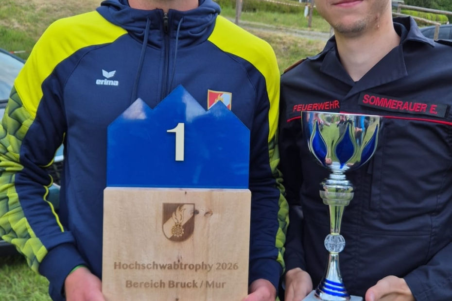 Gewinner der Hochschwabtrophy 2026 – Bereich Bruck / Mur